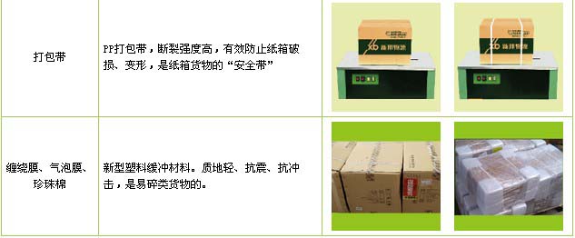 高碑店市到烟台物流公司

